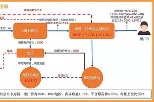 记者：西班牙国家队考虑征召迪亚斯，但希望球员保持稳定表现