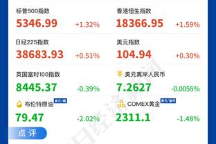 威少谈快船追分：追得有点晚 但我们并没有为自己的表现感到生气